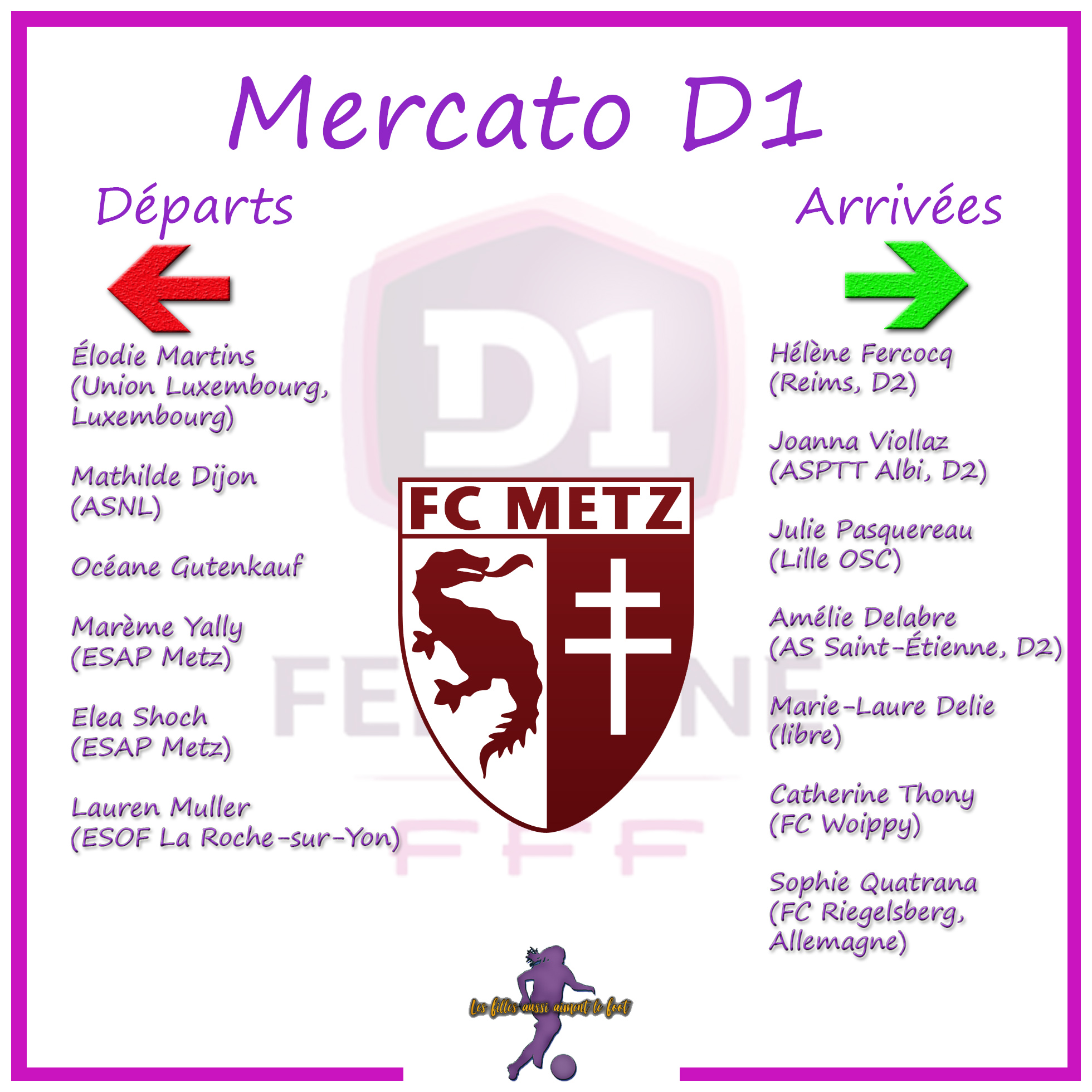 MERCATO Metz
