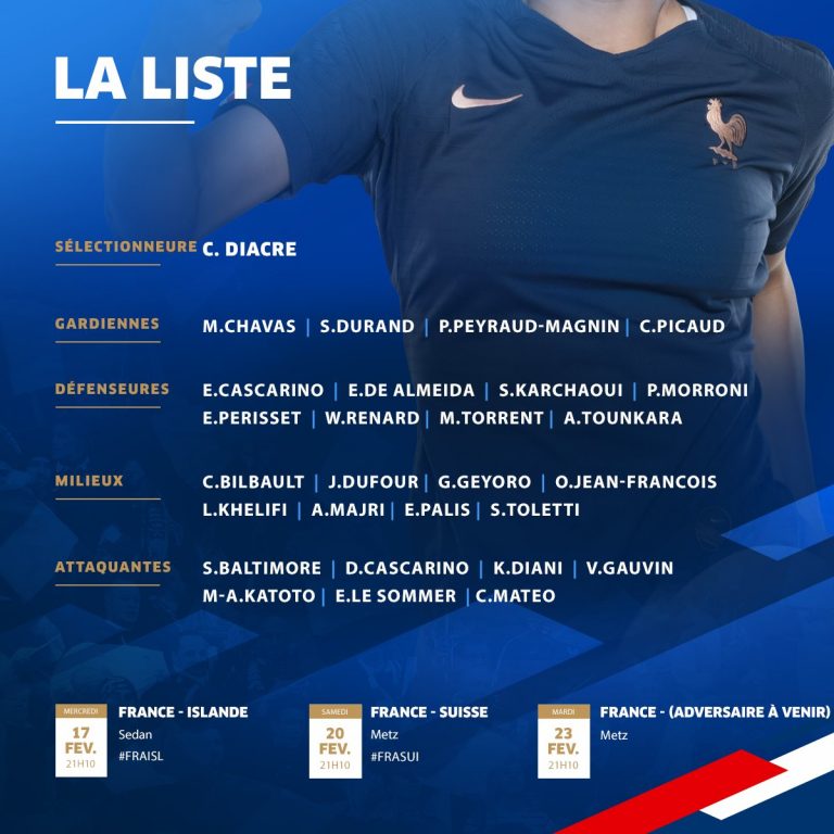 Voici la liste de Corinne Diacre pour le Tournoi de France