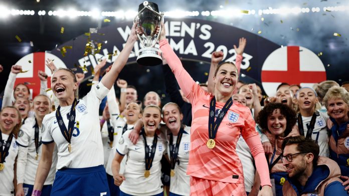 Angleterre féminine féminin Mondial 2023