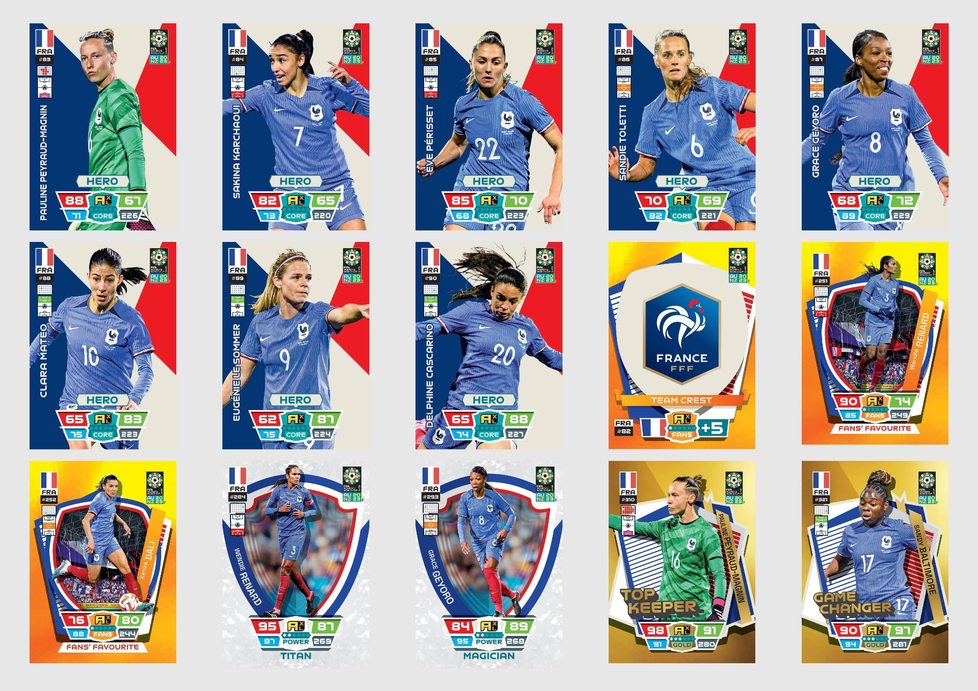 ALBUM COMPLET Panini Coupe du Monde Foot Féminin France 2019 Allez Les  Bleues Football Jouet Review 