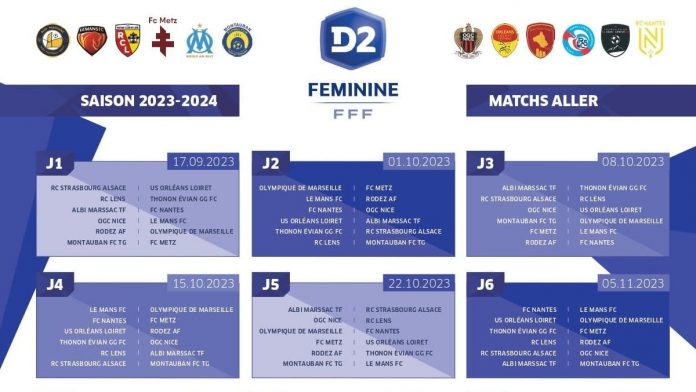 Calendrier D2 féminine et D3 féminine football féminin saison 2023-2024.