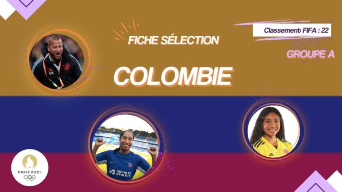 Colombie Jeux Olympiques féminin JO Paris 2024 féminine foot