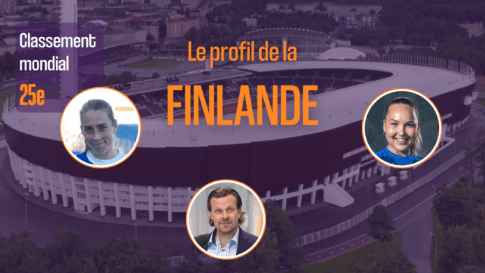 Finlande Euro 2025 féminin
