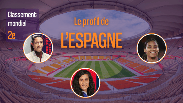 Espagne féminine féminin Euro 2025