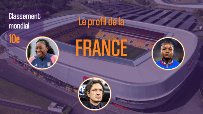 France profil fiche euro féminin championnat europe foot football féminine Diani