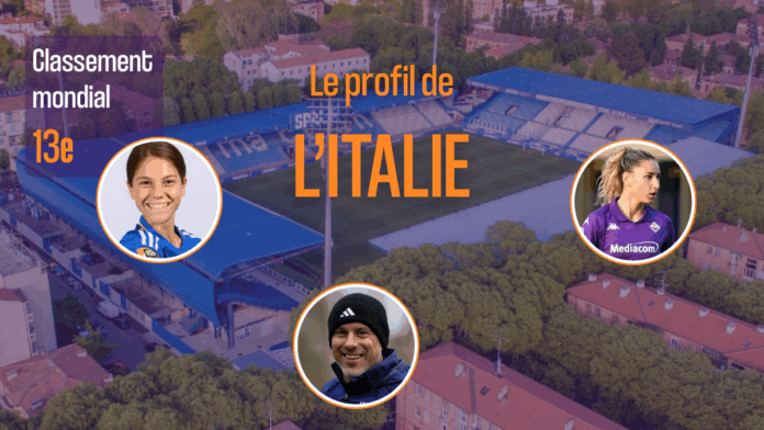 Italie féminine Euro 2025