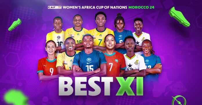 Equipe Type CAN 2024