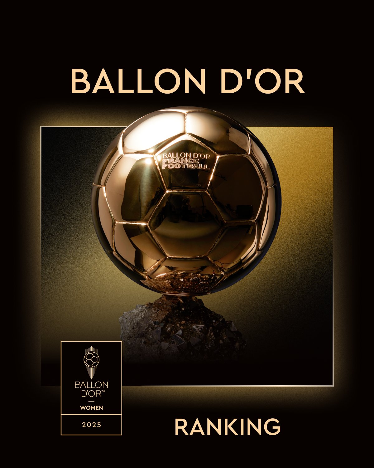 Ballon d’or 2025 : Le classement se dévoile au fil de la soirée