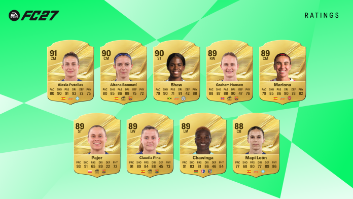 Putellas FC Fifa 27